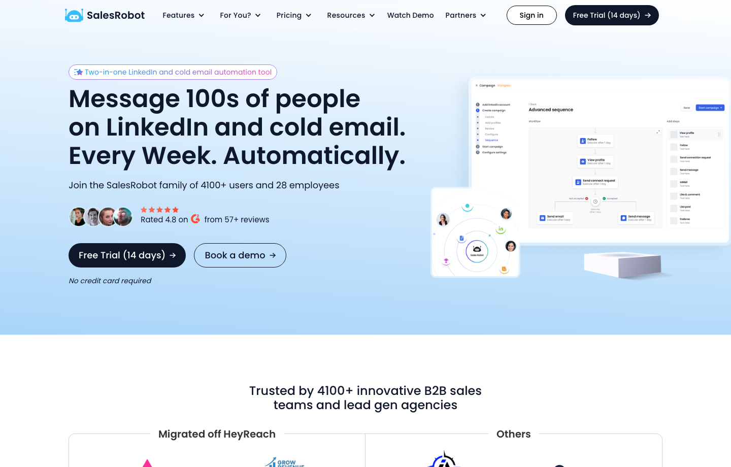 Salesrobot, INC hero screenshot